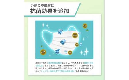 【定期便】シャープ製 クリスタルマスク 抗菌タイプ 不織布マスク こども サイズ 個包装 15枚入×3回 計45枚 | 日本製 国産 シャープ マスク マスク マスク マスク マスク マスク SH-0