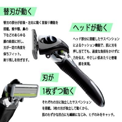 ふるさと納税 関市 フェザーカミソリ 男性用カミソリセット(ホルダー・替刃8個) メンズシェービング グルーミング用品 |  | 03