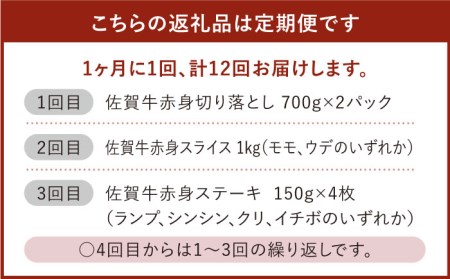 【全12回】佐賀牛あっさり赤身 定期便 総計12kg 吉野ヶ里町/ミートフーズ華松 最高級 ヘルシー 牛肉 A4 A5 12,000g 2~4人前  佐賀牛 牛肉 肉 赤身 国産 ブランド牛 [FAY