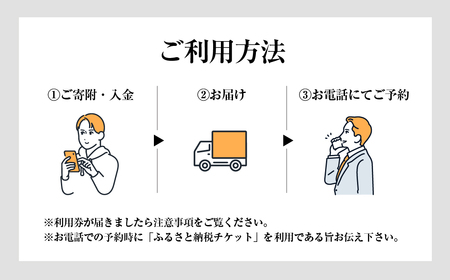 土日祝 1R 　伊良湖シーサイドゴルフ倶楽部プレー券 ／ チケット ラウンド コース セルフプレー 愛知県 産地直送 田原市 渥美半島