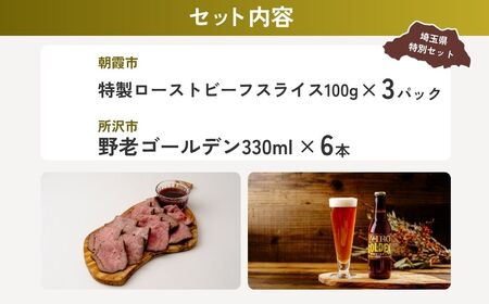 【ローストビーフ】 ローストビーフ晩酌セット | ビール ビール