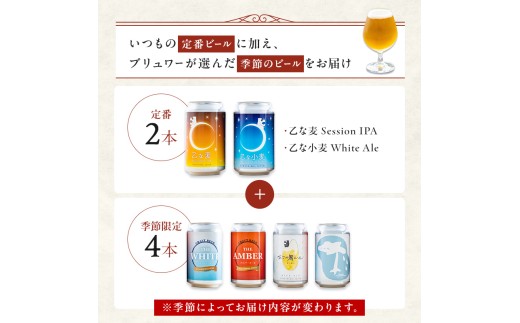 クラフトビールおまかせ6本セット(350ml缶)｜あぶくまビール 福島県玉川村 FT18-278							