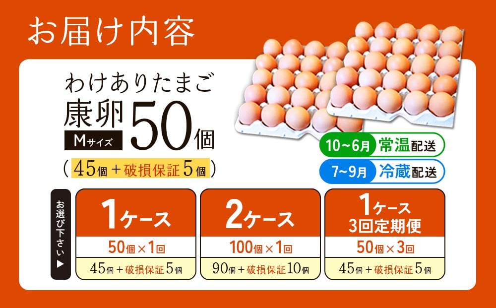 【内容量/発送月 選べる】わけあり 康卵 MSサイズ 計50個