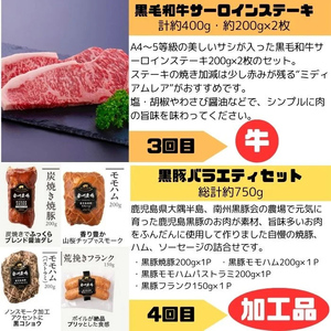 【E90002】＜定期便・全5回＞肝付町セレクト定期便《肉だらけ定期便B》 鹿児島 牛肉 黒毛和牛 豚肉 黒豚 鶏肉 唐揚げ 味付け 定期便 セレクト 加工品 肉加工品 簡単調理 冷凍 冷凍食品 【株