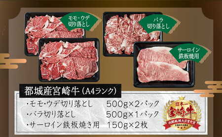 【元気モリモリ福袋】宮崎牛切り落とし・鉄板焼き用サーロイン2枚セット_AE-2501_(都城市) A4 4等級 牛肉 牛バラ切り落とし肉 牛ウデ・牛モモ切り落とし肉 各500g