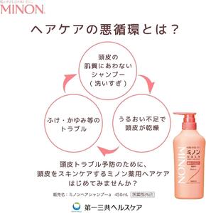 ミノン薬用ヘアシャンプー　詰替用（380ml）6個 / シャンプー 薬用シャンプー 薬用ヘアシャンプー ヘアケア 敏感肌 かゆみ フケ 保湿 弱酸性 低刺激性 薬用処方 日用品 ミノン 第一三共ヘルス