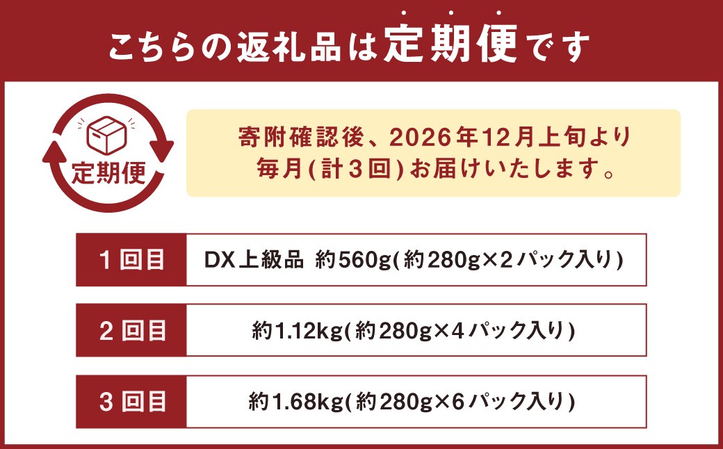 博多 あまおう リッチな 3回 定期便 計約 3360g 福岡 イチゴ いちご 苺 フルーツ【2026年12月上旬～2027年2月下旬発送予定】