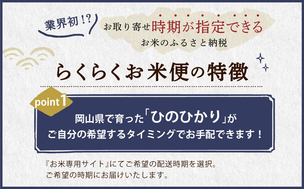 【定期便12回分】らくらくお米便 60kgコース 利用権 5kg×12回 お米 