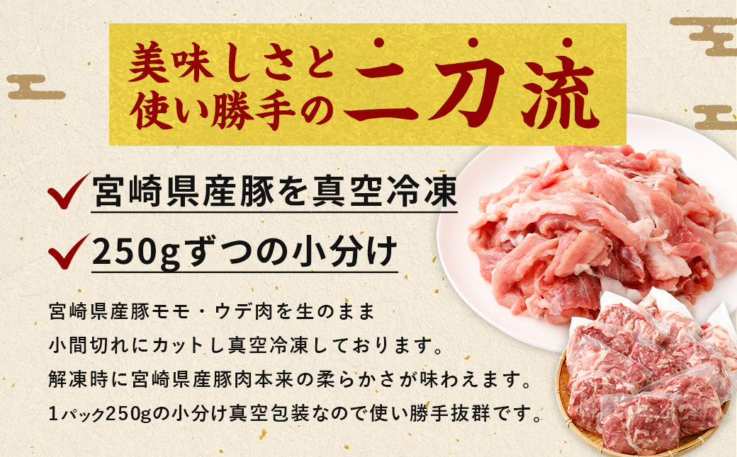 ＜宮崎県産豚こま切れ（モモ・ウデ） 250g×16パック 計4kg＞
