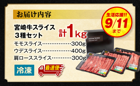 【期間限定・最速便】宮崎牛 スライス3種セット （モモスライス300g/ウデスライス400g/肩ローススライス300g）合計1kg 宮崎牛 牛肉 ミヤチク 