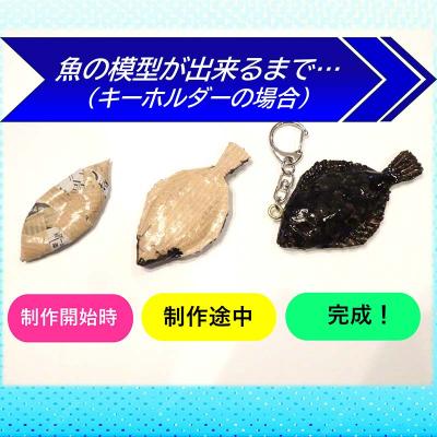 ふるさと納税 山田町 手作り 本物そっくり魚の模型ネクタイピン×6個 |  | 02
