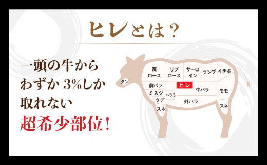 ヒレ ステーキ 長崎和牛 約900g（6枚） ヒレステーキ ヒレ ひれ ステーキ ヒレ肉 すてーき 和牛 長崎和牛 ＜株式会社 黒牛＞ [CBA003]