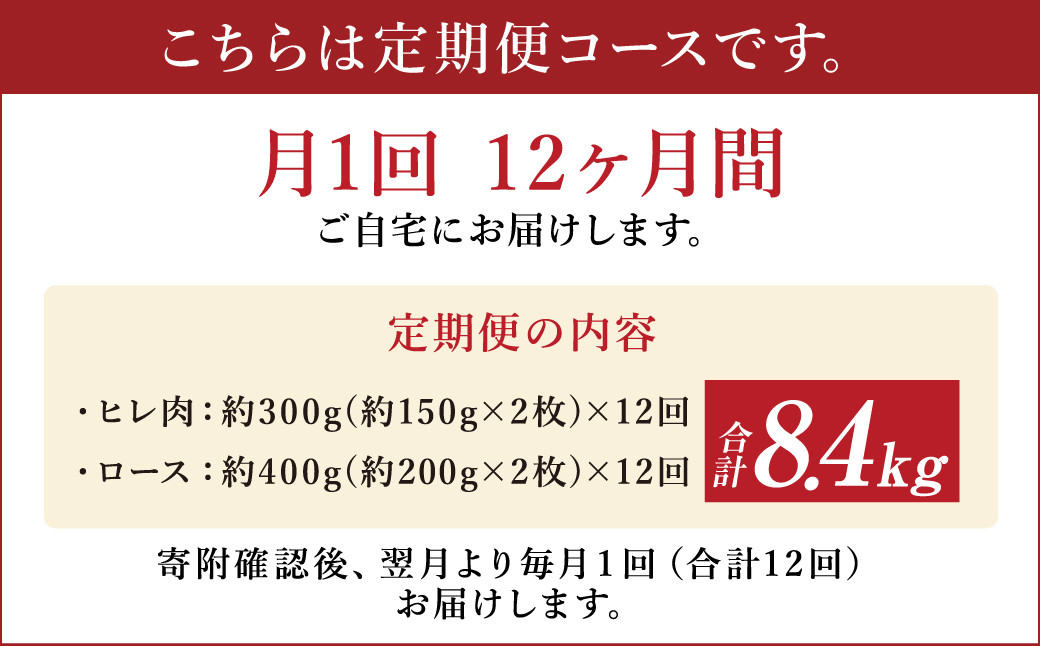 【12ヶ月定期便】あか牛ヒレステーキ約300g ロースステーキ約400g 合計約8.4kg セット