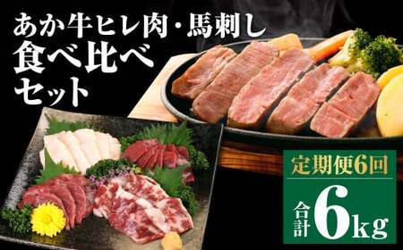 【定期便6回】あか牛ヒレ肉 800g(6枚前後)・馬刺し 200g 食べ比べセット