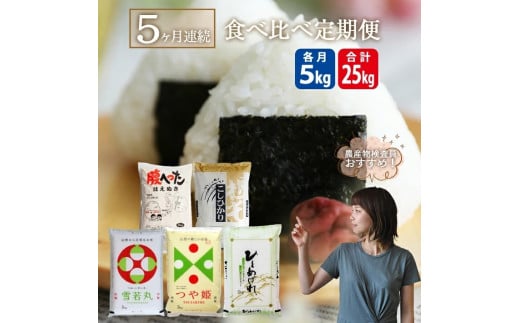 【5ヶ月定期便】食べ比べ定期便 5kg×5ヶ月連続 計25kg はえぬき つや姫 雪若丸 コシヒカリ ひとめぼれ 毎月下旬頃お届け 山形県酒田産  東北 山形県 酒田市 庄内地方 ブランド米 庄内米 お米 ごはん ご飯 小分け 味比べ 連続定期便 山形農芸 SI0052