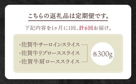 【全6回定期便】佐賀牛「霜降り」スライス盛り合わせ900g HBH029 霜降り 焼肉 佐賀牛 国産 和牛 黒毛和牛