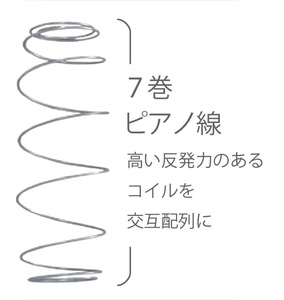 国産ピアノワイヤーポケットコイルマットレス/6828930_ｱｿｰﾄ7HA(P750)/セミダブル/W121cm×L196cm×H29cm/アンネルベッド/寝具【配送不可：北海道・沖縄・離島】