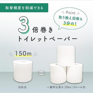 トイレットペーパー　クリーン150　24ロール