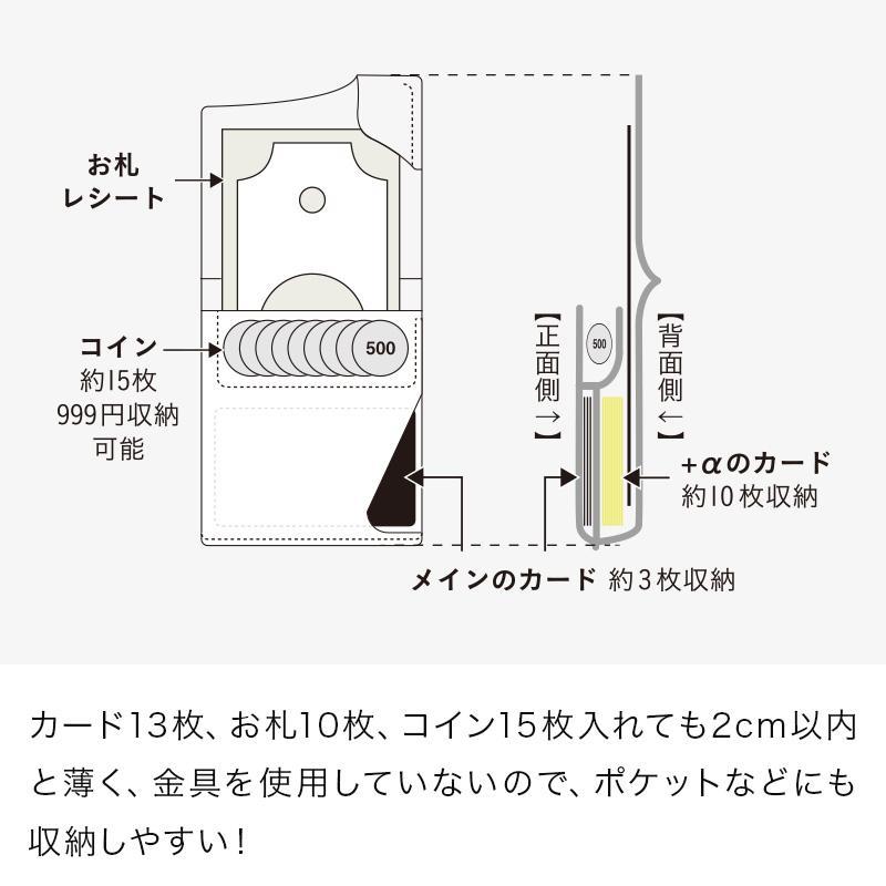 JITAN 二つ折り財布 サイフ HUKURO 栃木レザー 全6色 右利き用【ブラック(赤糸)】