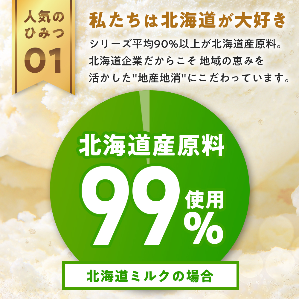 【福袋】951アイスクリーム　12個セット｜スイーツ 北海道 札幌市