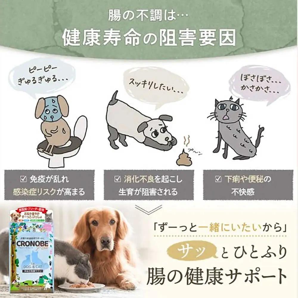 ペットの腸活 クロノーブPets 60g | ジージーピー株式会社 [BNAC001]