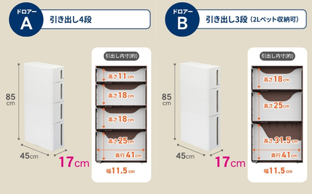 隙間収納 ストランティドロアーセット AB ホワイト 2個セット すき間収納 収納ボックス サニタリー スリムラック 洗面所 キッチン スリム収納【022S003】