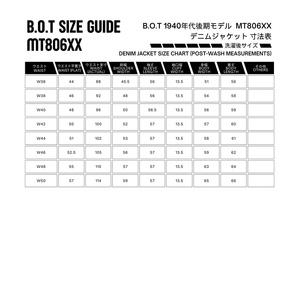 MT806XX(1940年代後半モデル) bot mtlocaldenimstudio beyondoftrust デニム 大戦 大戦モデル ファッション 鳥取県日野町