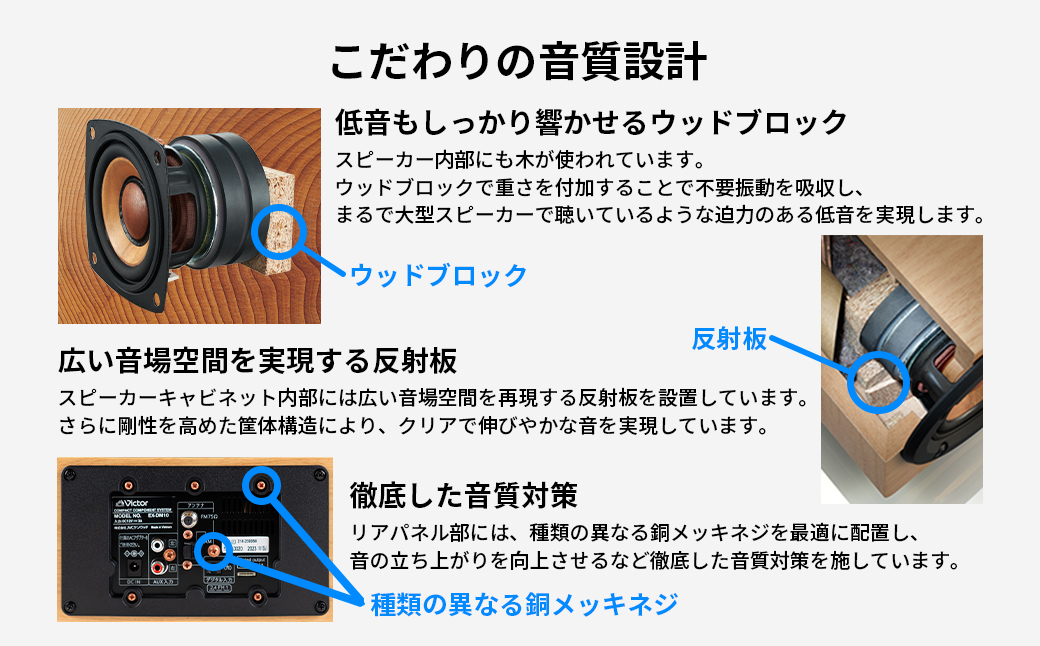 Victor コンパクトコンポーネントシステム EX‐DM10【提供再開】