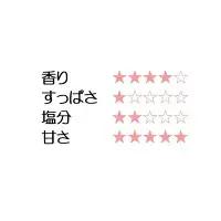 紀州南高梅　はちみつ入まろやか特選梅（塩分約8％）800g / 田辺市 紀州南高梅 南高梅 梅干し 梅干 梅 うめ 肉厚 お米 おにぎり 焼酎 梅酒 健康 はちみつ入り はちみつ梅 和歌山県【mry0