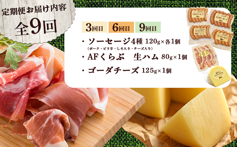 北海道 AFくらぶ 8種 よくばり セット ゴーダ チーズ　フライシュケーゼ ソーセージ 生 ハム サラミ ピリ辛 しそ ポーク 豚 肉 乳製品 加工品 おつまみ 晩酌 食べ比べ 詰め合わせ 定期便 