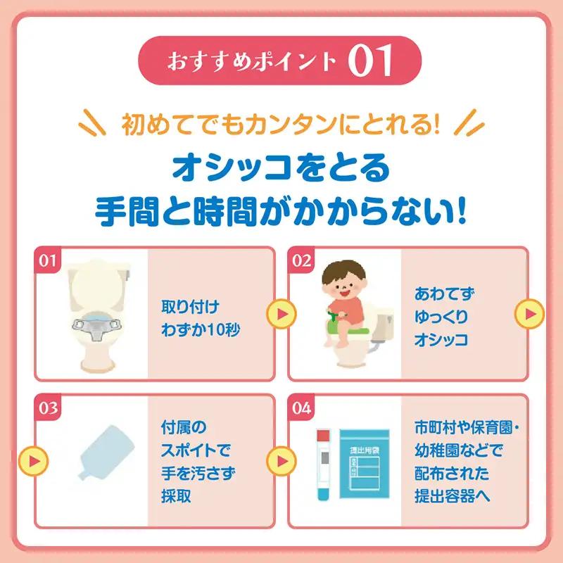楽々おしっこゾウさんプレミアム【お絵かき後に楽しく採尿 トイレに流せる小児用採尿カップ トイトレも】6枚 FY25-420