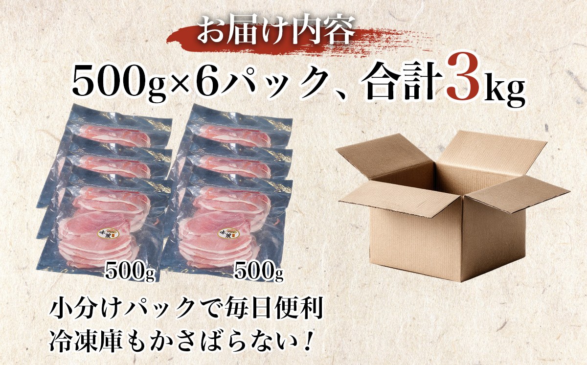 12ヵ月定期便 みらい豚 もも肉 スライス 3kg （ 500g × 6P ） │ 豚肉 豚 小分け もも モモ ももスライス モモスライス しゃぶしゃぶ ぶた肉 冷凍 銘柄豚 村下商事 定期便 茨城