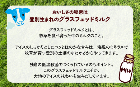 【ふるなび限定】濃厚グラスフェッドミルクアイスクリーム『大地のアイス モウっと登別ミルクセット』120ml×6個 登別ミルク グラスフェッド ミルク アイスクリーム（lb10-01）FN-Limite