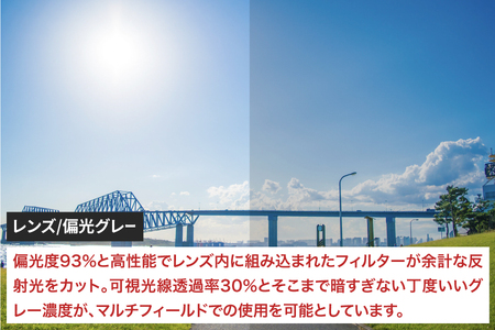 鼻パッドのないサングラス『エアフライ』 AF-302 WP （偏光レンズ装着版）AF-302 C-32WP エメラルドグリーン　 紫外線カット 軽量 