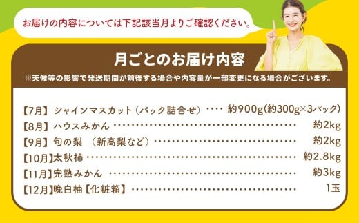 【6ヶ月連続定期便】 スザンヌが選ぶ熊本ギフト 果物定期便6ヶ月 （苺 ・旬の柑橘 ネーブルもしくはパール柑 ・ デコポン ・ スイカ ・ メロン ・ シャインマスカット ・ みかん ・ 梨 ・ 柿 