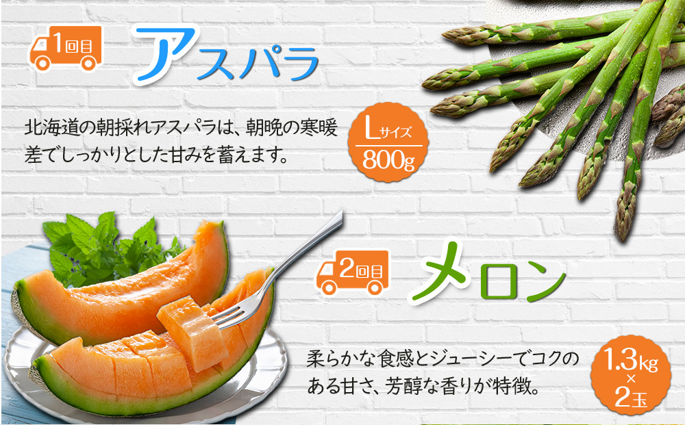 【26年5月発送開始】かに太郎 定期便Hセット（アスパラ、赤肉メロン、ライオンコーン、キタアカリ、無添加鮭イクラ醤油漬け）全5回 _03821