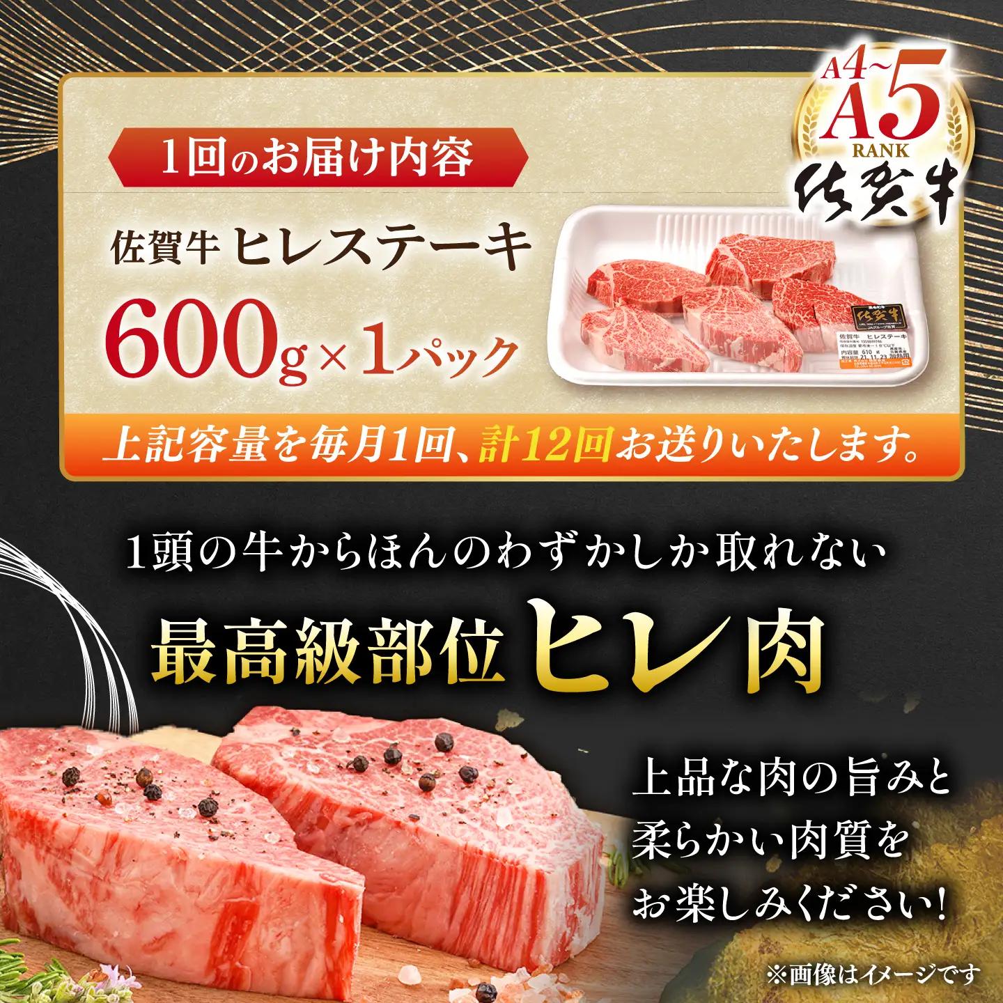 【定期便】 ヒレ 牛肉 ヒレステーキ 佐賀牛 総計7.2kg NAB080 全12回