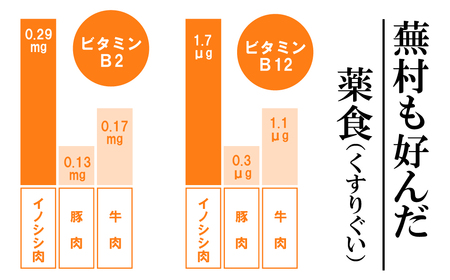 ジビエ平戸いのしし肩ロースブロック肉「秀」(1.3kg以上)