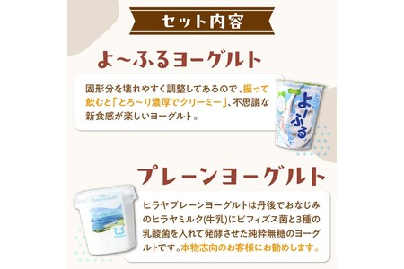 プレーンヨーグルトとよ～ふるのセット