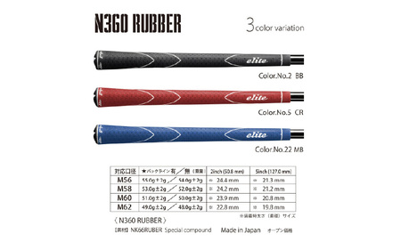 X360RUBBER M58  バックライン無ブルー5本セット〈ヘッドが走る新設計モデル〉