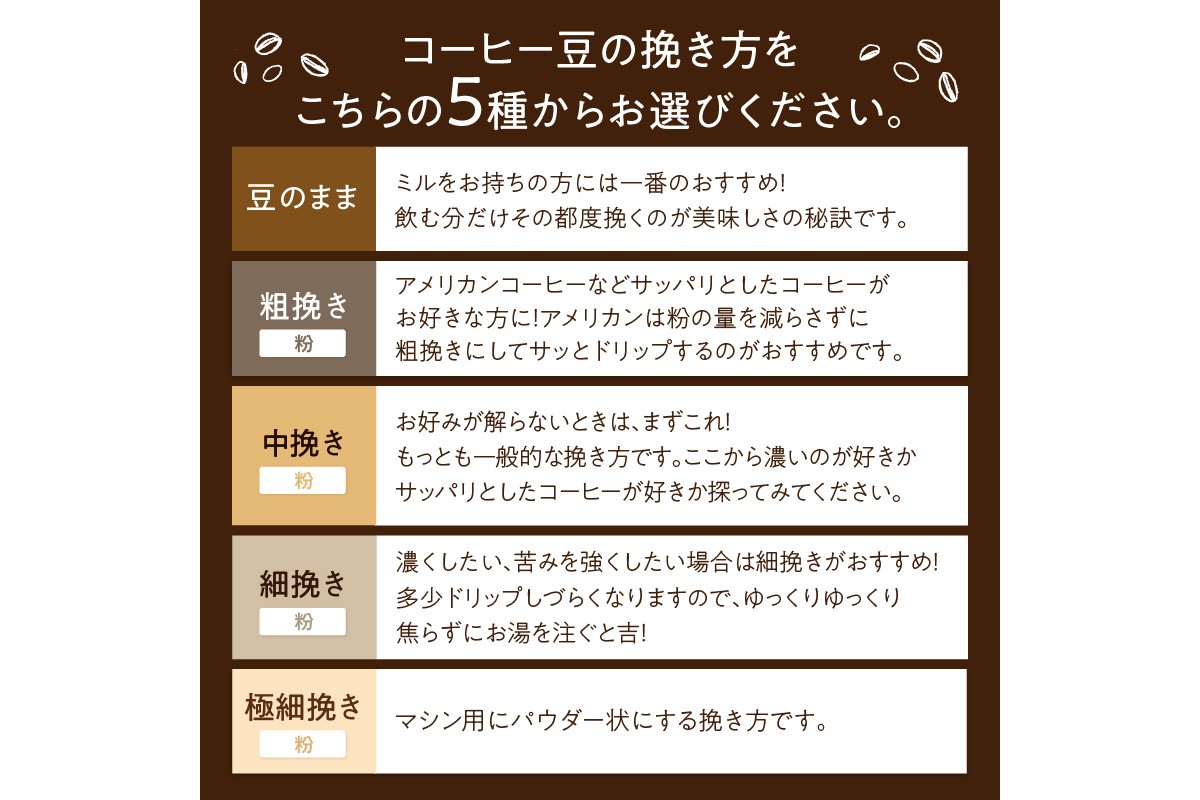 【栽培期間中農薬不使用】自家焙煎コーヒー豆　お試しセット（100gx3種）八月の犬　珈琲豆　ドリップ　飲み比べ　コホペ 八月の犬 ドリップ 飲み比べ　お試し 珈琲 コーヒー コーヒー豆 豆 自家焙煎 