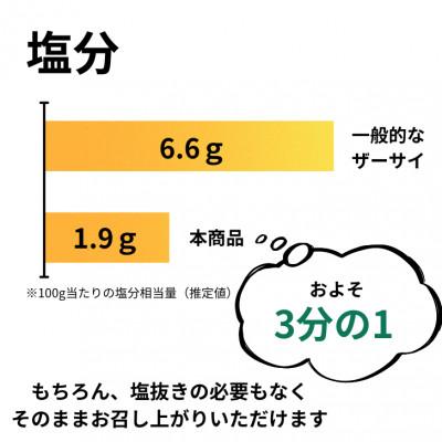 ふるさと納税 伊達市 パリッと食感!オリジナルザーサイ 500g |  | 03