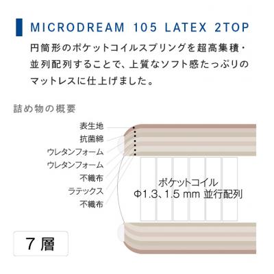ふるさと納税 安芸高田市 ドリームベッド MICRODREAM 105 LATEX 2TOP Pシングル[5895-0649] |  | 01
