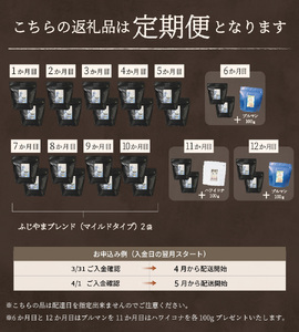 メール便発送「ふじやまブレンド　2個セット」　富士山の湧き水で磨いた スペシャルティコーヒー定期便（粉320g）12ヶ月 珈琲 ブレンド粉 コーヒー スペシャルティ 定期便 コーヒー 珈琲
