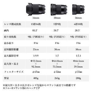 【ソニーEマウント用】SIGMA APS-Cサイズ用 単焦点レンズ3本セット