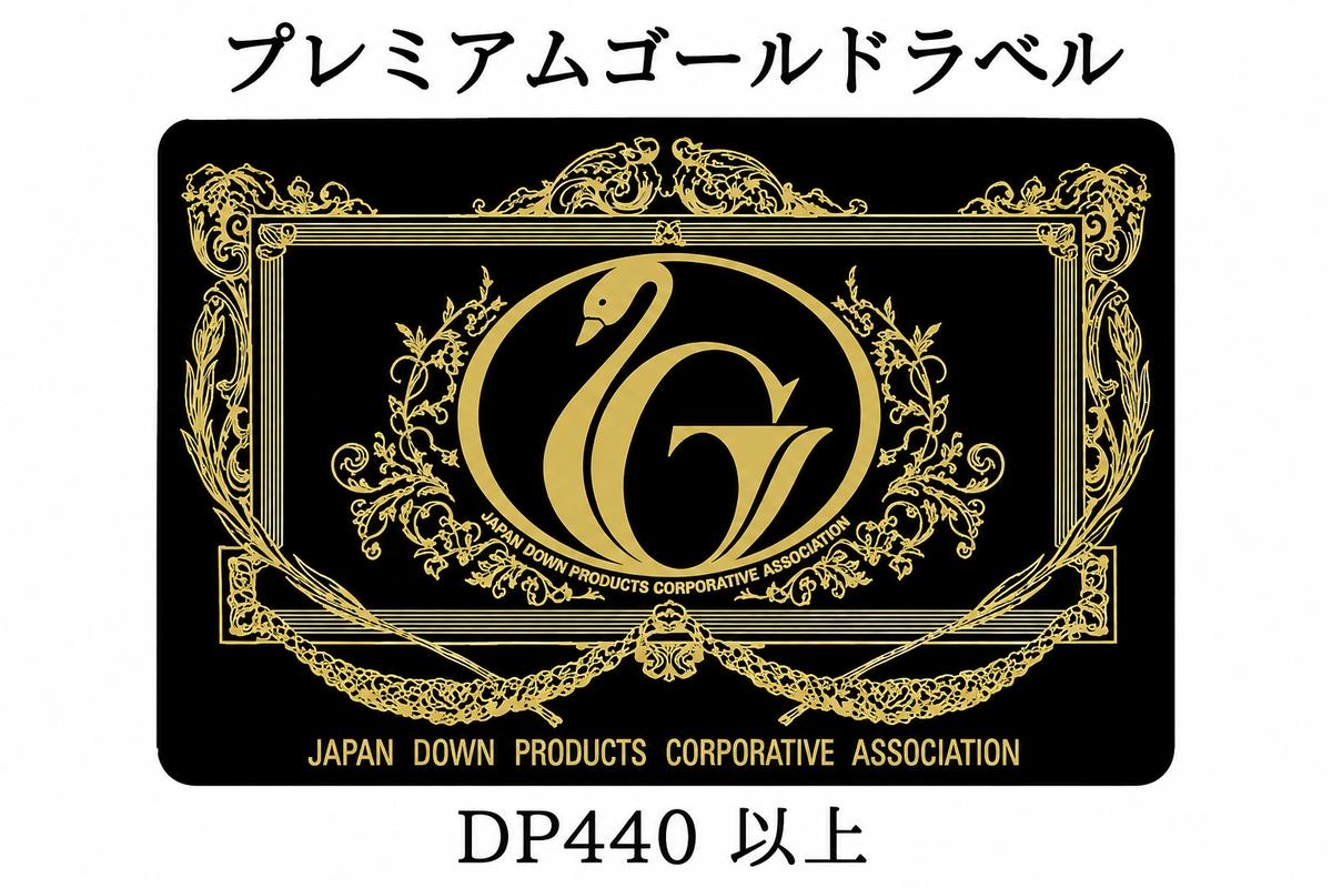 国産 羽毛 合掛布団 皐月 プレミアムラベル シングルロング