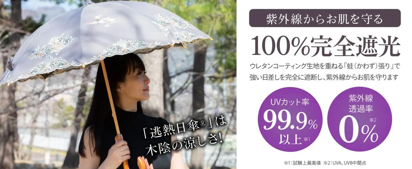 【シノワズリーモダン京都】花鳥オーガンジーカットワーク刺繍かわず張りショート折りたたみ日傘 グレー｜日傘ブランド おしゃれ 人気