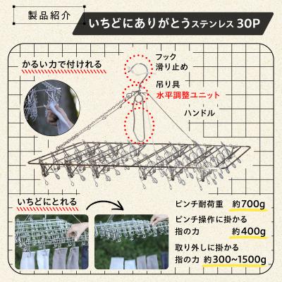 ふるさと納税 可児市 いちどにありがとうステンレス30P　 |  | 01