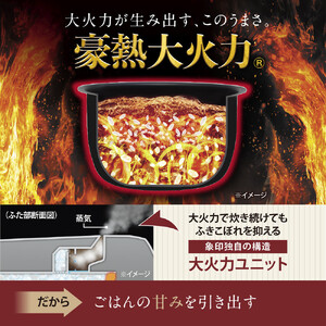 象印 圧力IH炊飯ジャー 1升炊き ( 炊飯器 ) 「 豪熱大火力 」 NWYC18-BZ スレートブラック