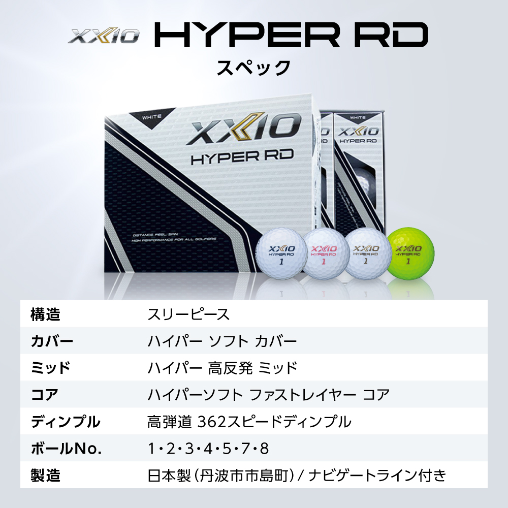 ゴルフボール　ゼクシオ　ハイパーRD　ホワイト【8ダース/96球入り】